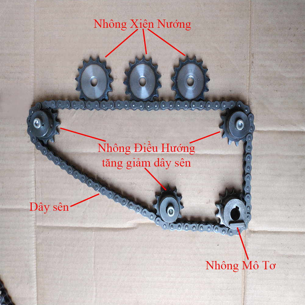 Vật tư lò xiên nướng gà vịt cúc thịt