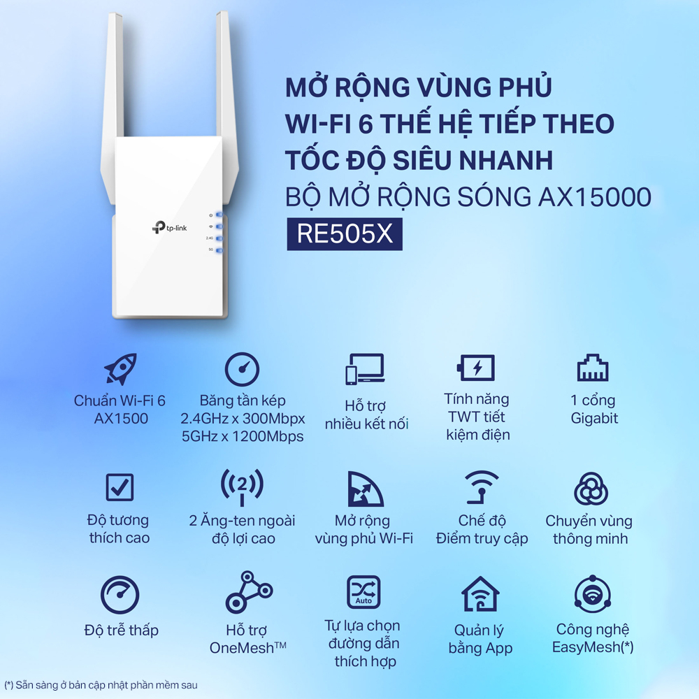 [Hỏa Tốc] Bộ Mở Rộng Sóng Wifi TP-Link RE505X Chuẩn AX1500 | BigBuy360 - bigbuy360.vn