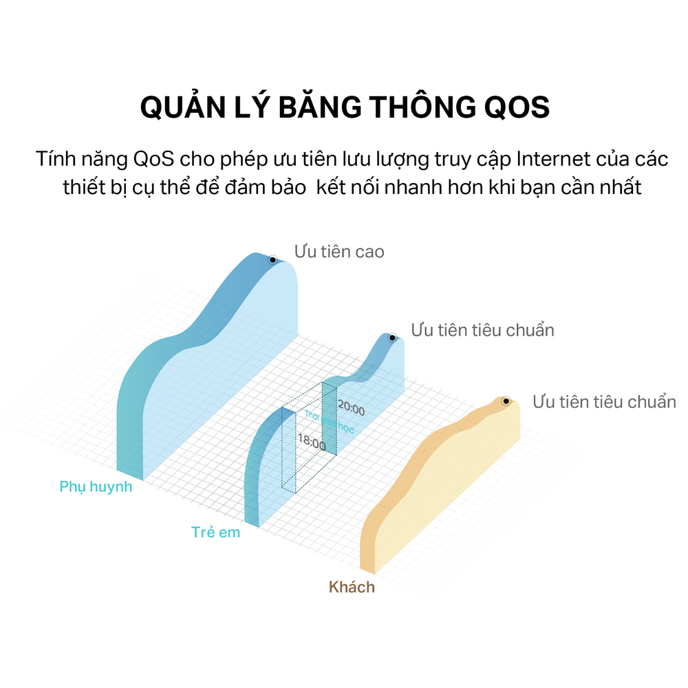 [Hỏa Tốc] Bộ Phát Wifi Di Động TP-Link TL-MR6400 4G LTE Chuẩn N 300Mbps