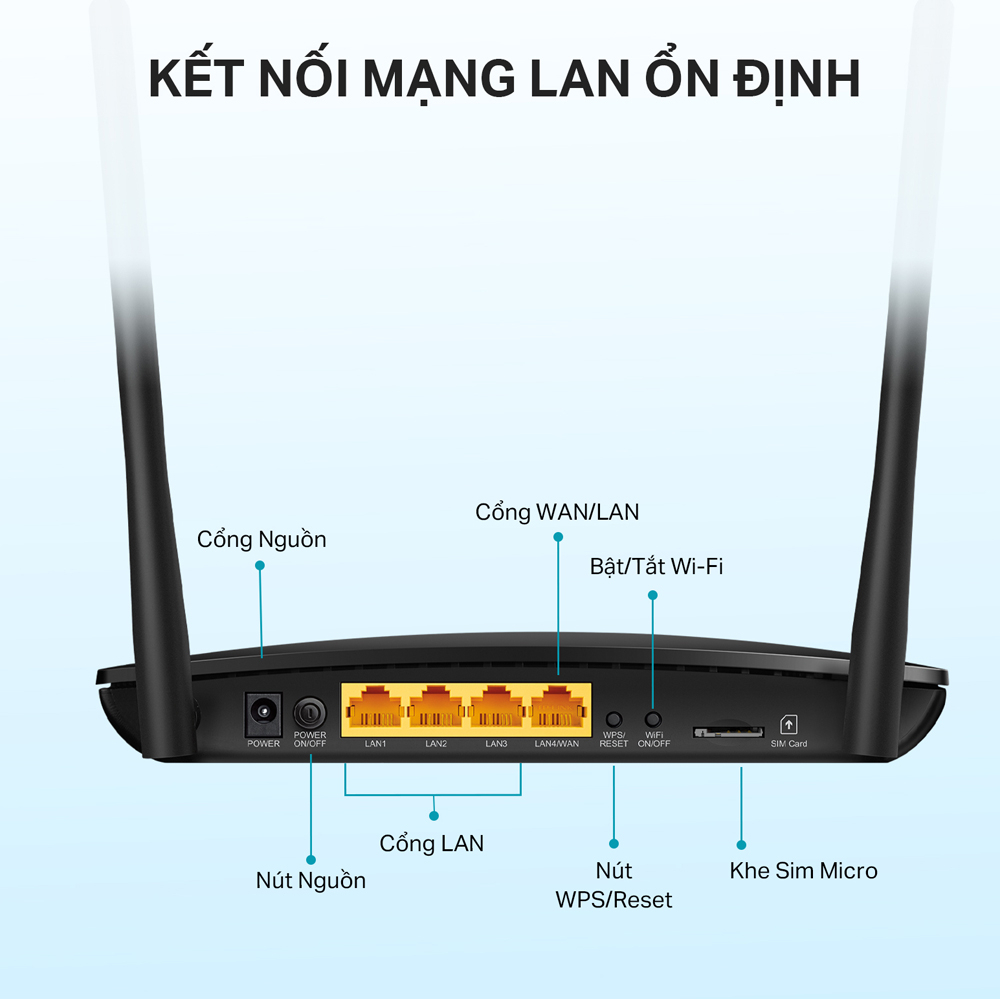 [Hỏa Tốc] Bộ Phát Wifi Di Động TP-Link TL-MR6400 4G LTE Chuẩn N 300Mbps