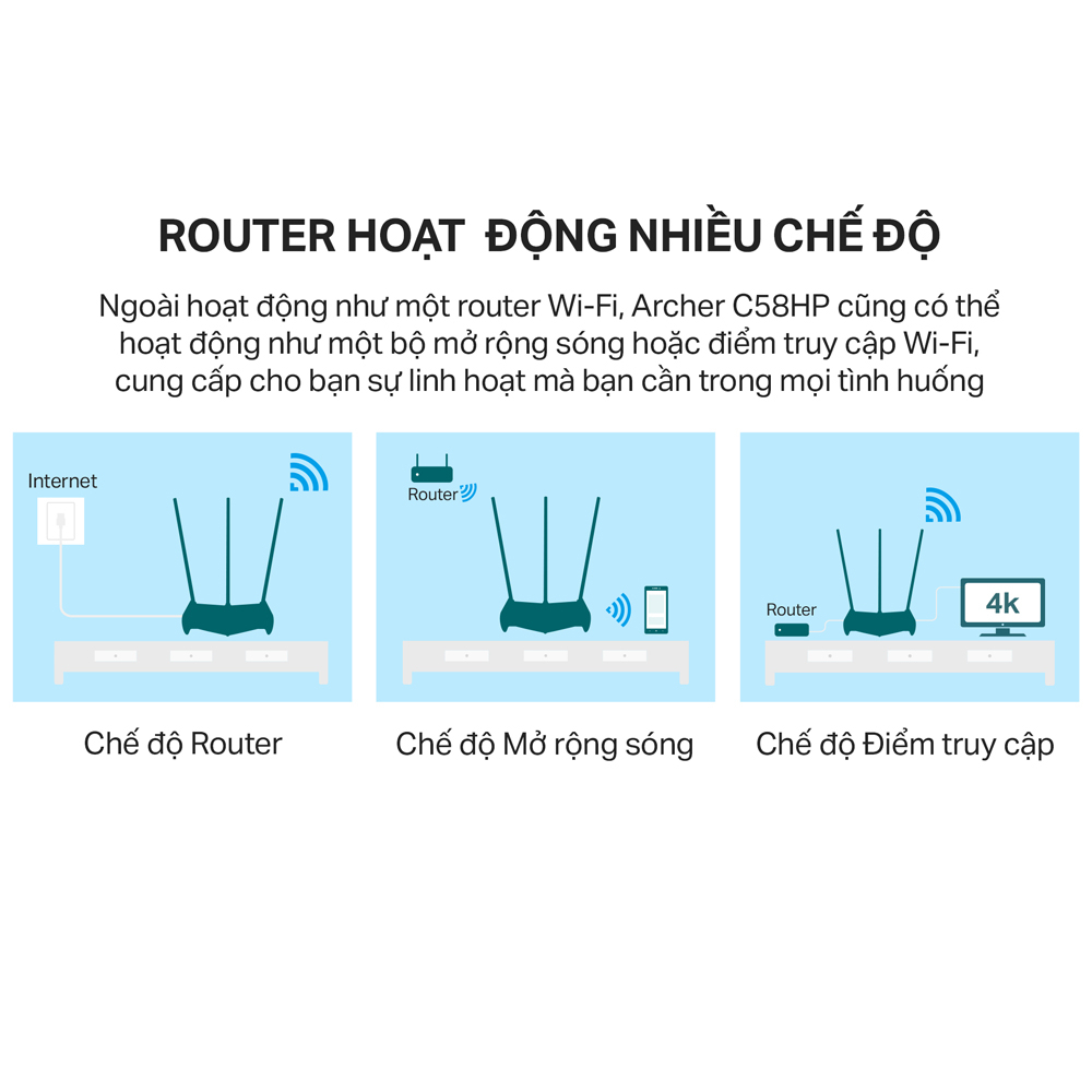 [Hỏa Tốc] Bộ Phát Wifi TP-Link Archer C58HP Chuẩn AC 1350Mbps Xuyên Tường Độ Lợi Cao