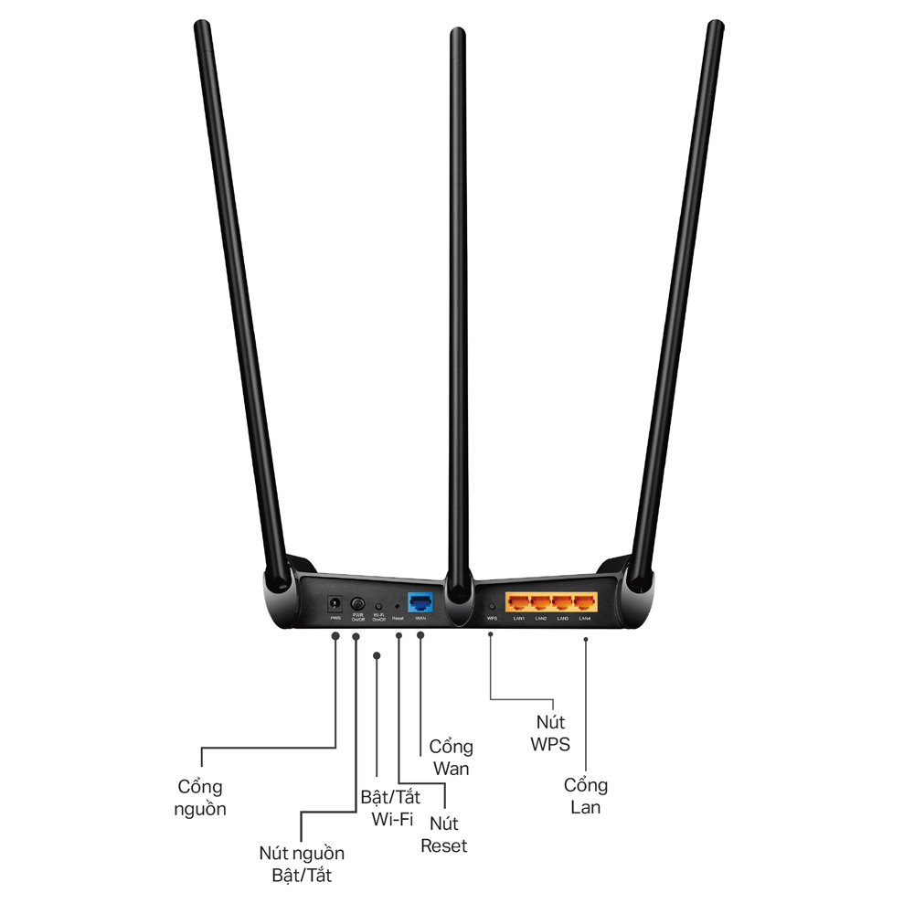 [Hỏa Tốc] Bộ Phát Wifi TP-Link Archer C58HP Chuẩn AC 1350Mbps Xuyên Tường Độ Lợi Cao