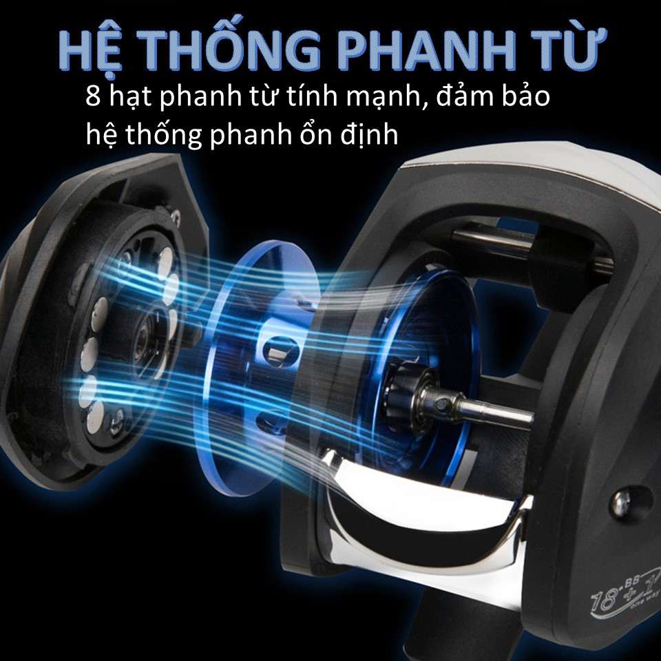 Máy Câu Ngang Gồm Tay Trái, Tay Phải, Chất Liệu Bán Kim Loại, Dùng Câu Lure, Lăng Xê