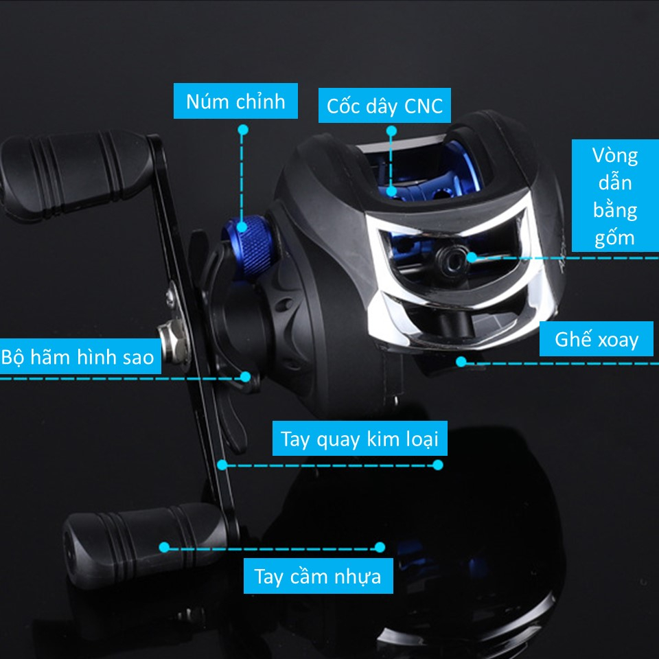 Máy Câu Ngang Gồm Tay Trái, Tay Phải, Chất Liệu Bán Kim Loại, Dùng Câu Lure, Lăng Xê