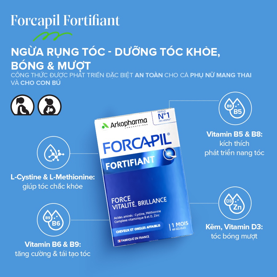 Viên Uống Ngừa Rụng Tóc, Dưỡng Tóc Khoẻ Bóng Mượt Arkopharma Forcapil Fortifiant 60 Viên