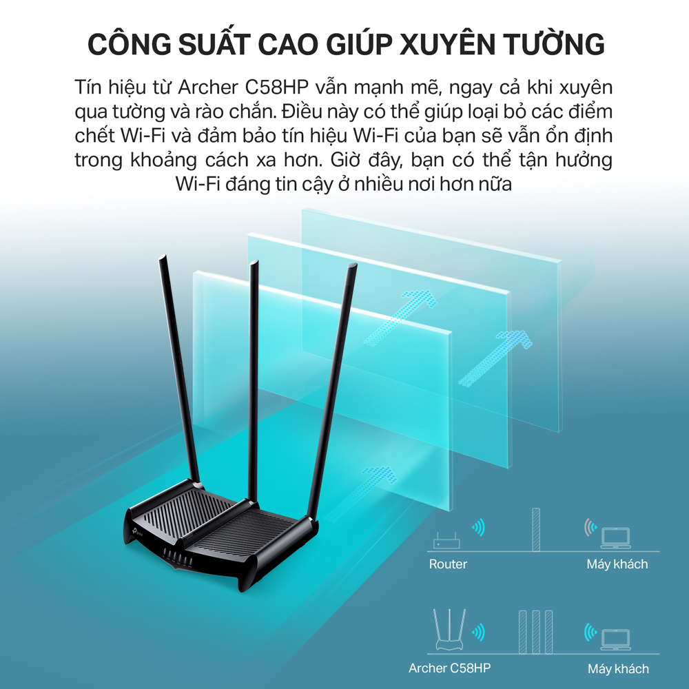 [Hỏa Tốc] Bộ Phát Wifi TP-Link Archer C58HP Chuẩn AC 1350Mbps Xuyên Tường Độ Lợi Cao