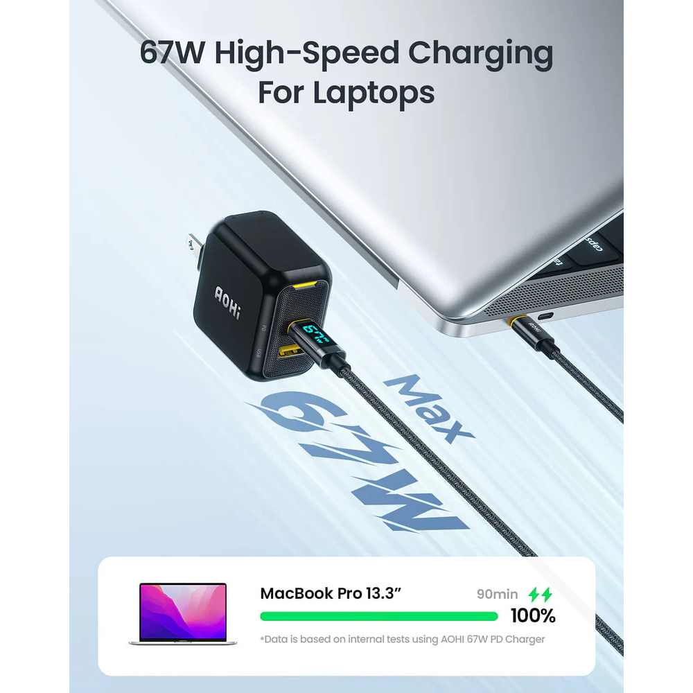 Bộ Sạc Aohi Magcube 67w 2 Cổng PD3.0/PPS/IQ4 Chính Hãng - Bảo Hành 12 Tháng