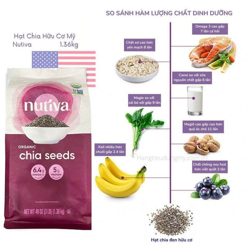 Hạt Chia Mỹ Nutiva Organic Chia Seeds chính hãng - 1,36kg