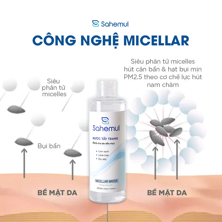 Combo 2 Chai Nước Tẩy Trang Sahemul Micellar Water Lành Tính, An Toàn Dành Cho Da Dầu Mụn 250ml