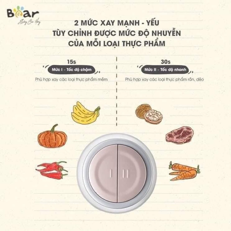 Máy Xay Thịt BEAR Cối Thủy Tinh 2L Cao Cấp - Cáo Đeo Nơ