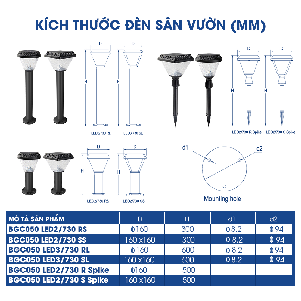 Đèn cắm cỏ Philips năng lượng mặt trời (full mẫu mã) BGC050