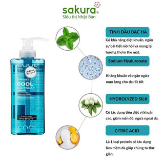 Sữa tắm bạc hà cho nam Pharmaact Cool 600ml
