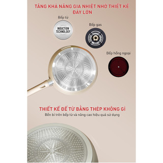 Chảo chiên Tefal Sensations 28 cm