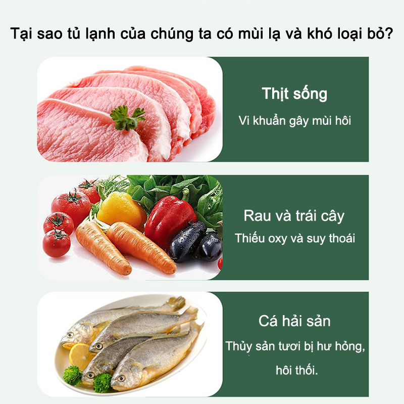 Máy Lọc Không Khí Mini Khử Mùi Tủ Lạnh, Tiệt Trùng Diệt Khuẩn Đảm Bảo Vệ Sinh, An Toàn Thực Phẩm,Máy khử mùi tủ lạnh mới có thể sạc lại