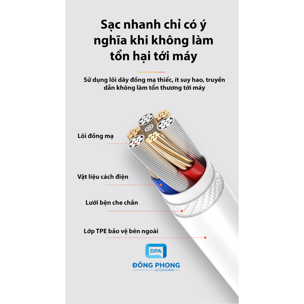 Bộ Sạc Nhanh Pisen PD 20W Chính Hãng