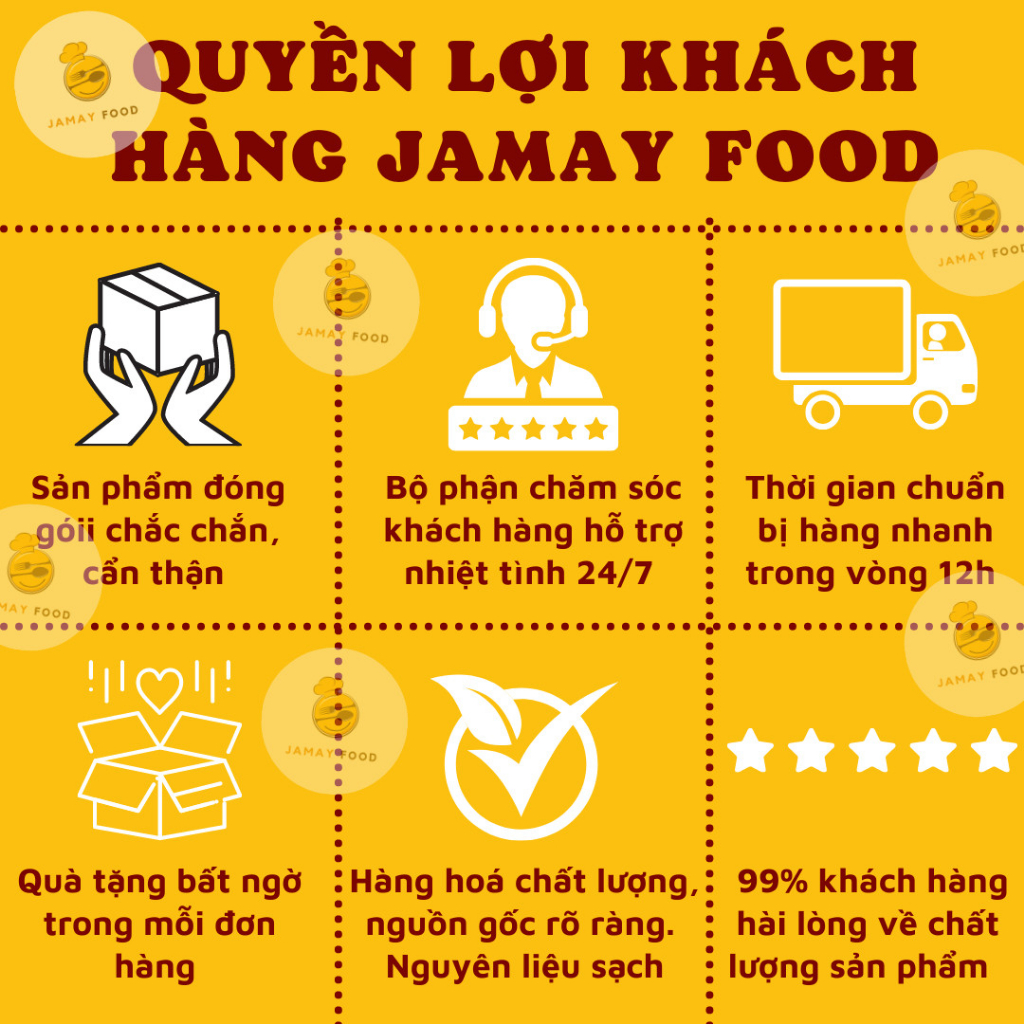 Kẹo ô mai Colorful Plum mix nhiều vị Cherry-Việt Quất-Mận 408g | Ăn vặt Jamay Food