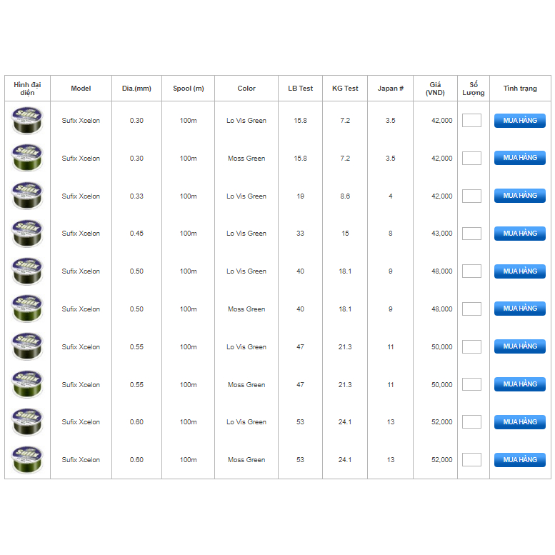 Dây câu cước Sufix Xcelon