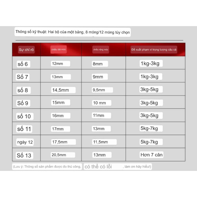 Lưỡi đĩa câu mồi gạch - Câu lăng xê