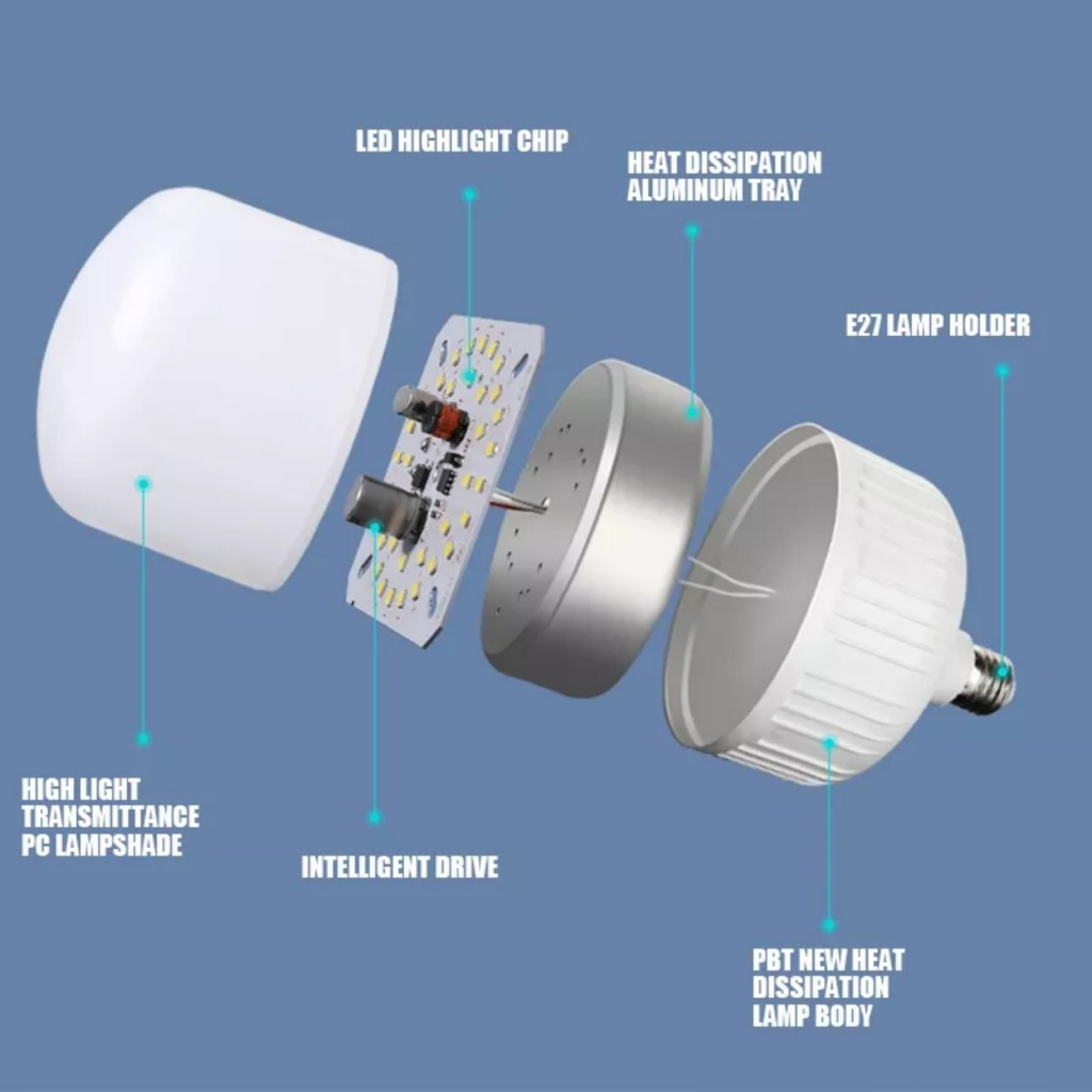 Bóng đèn led 50W siêu sáng có bảo hành