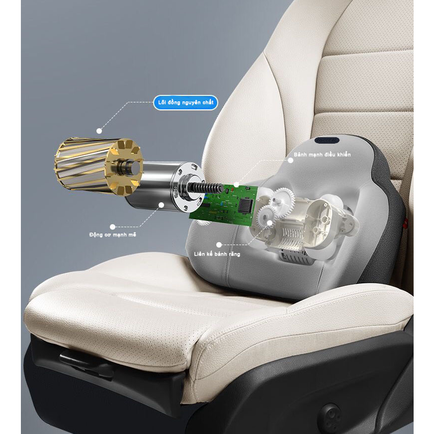 Đệm Tựa Massage Con Lăn + Hồng Ngoại, 4 Động Cơ, Cao Su Non Thư Giãn dùng cho ÔTô-Văn Phòng, Giảm Đau Mỏi Khi Ngồi Lâu