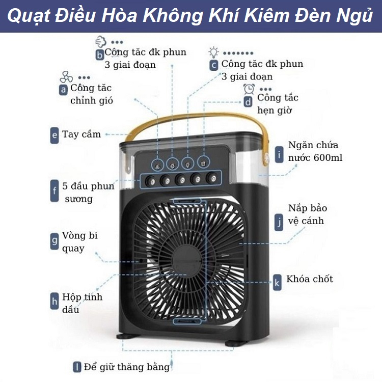 Quạt Điều Hòa Không Khí, Quạt Phun Sương, Có Khay Chứa Đá, Hẹn Giờ Thông Minh, Để Bàn, Đèn Ngủ Led 7 Màu - Rẻ - Bền Đẹp
