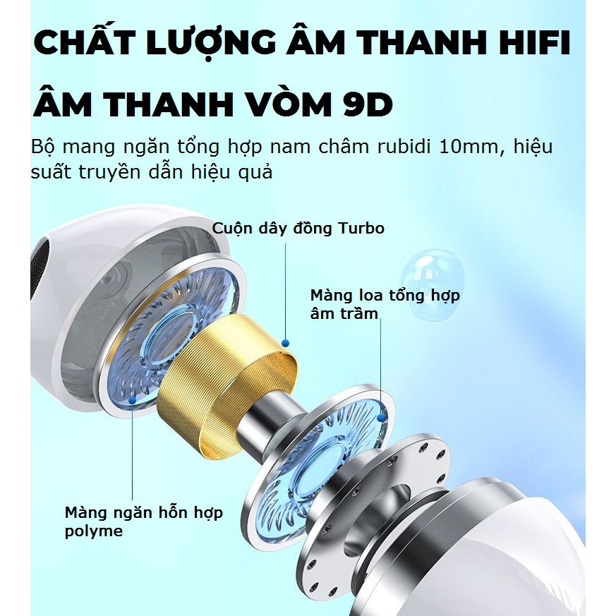 Combo Tai nghe bluetooth không dây Gutek i12 TWS nút cảm ứng âm thanh HIFI có mic kèm case vỏ bảo vệ bao đựng