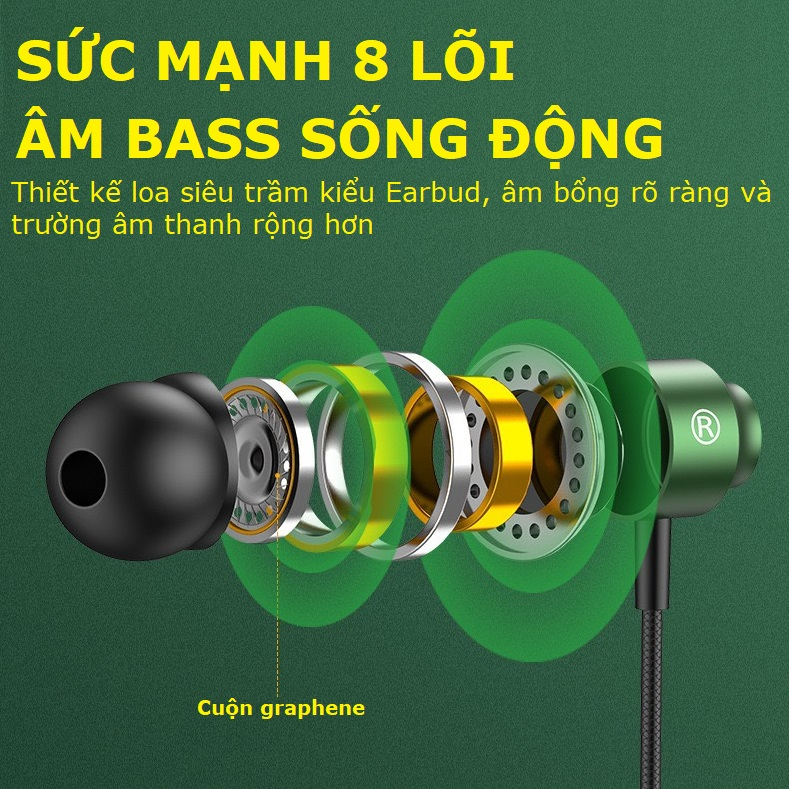 Tai nghe nhét tai có dây cổng jack cắm Type-C chống ồn tích hợp micro âm bass hay - Gutek R15