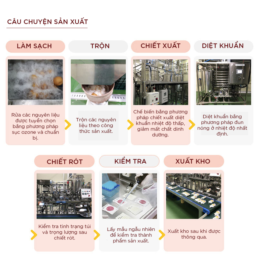 Nước ép trái cây lê cát cánh cho bé BeBecook nhiều hương vị từ trái cây giúp trẻ có sức đề kháng giảm ho đờm 100ml/túi