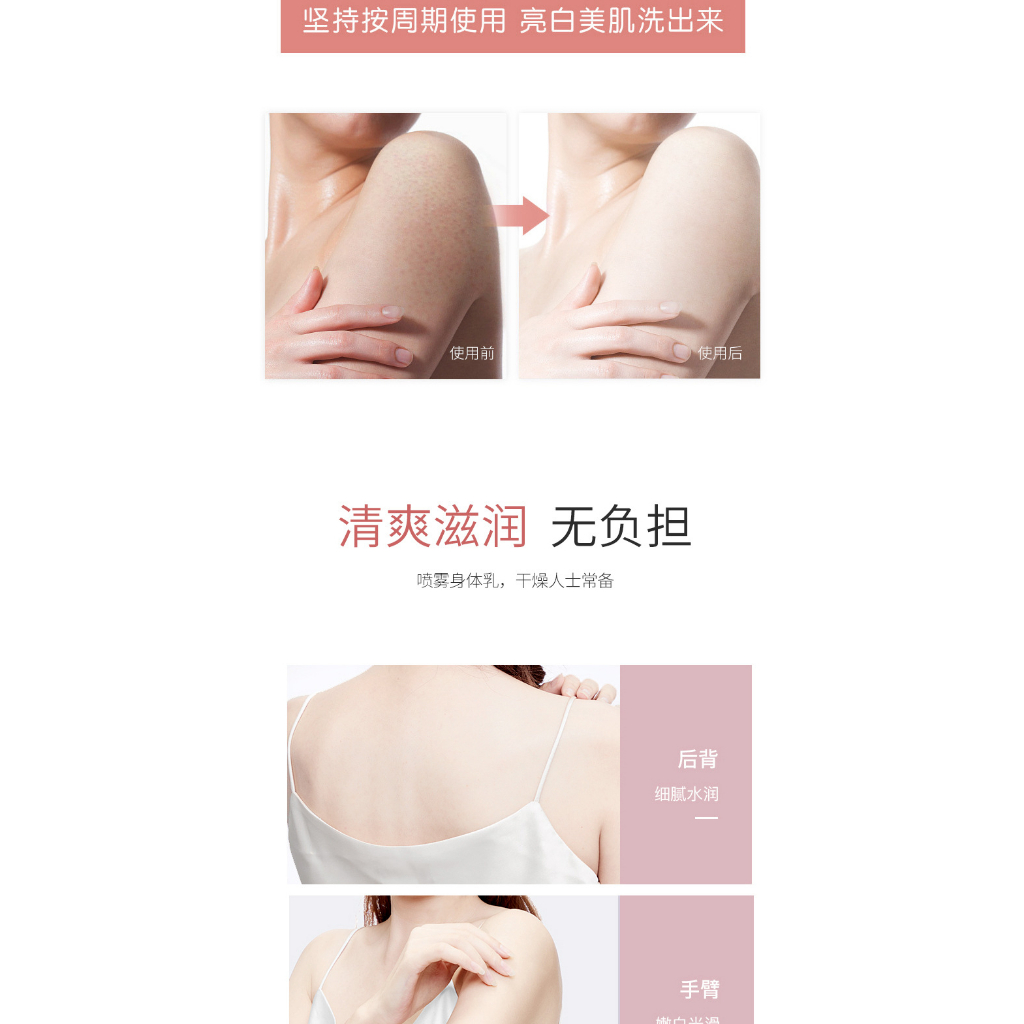 Xịt Body Dưỡng Thể MEIDIAN 260ML STR001