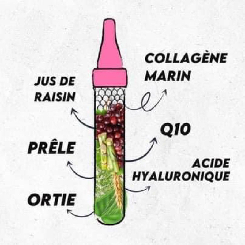 Trẻ hoá da mặt Purvitae Fitness Shot Beaute Collagen & Q10