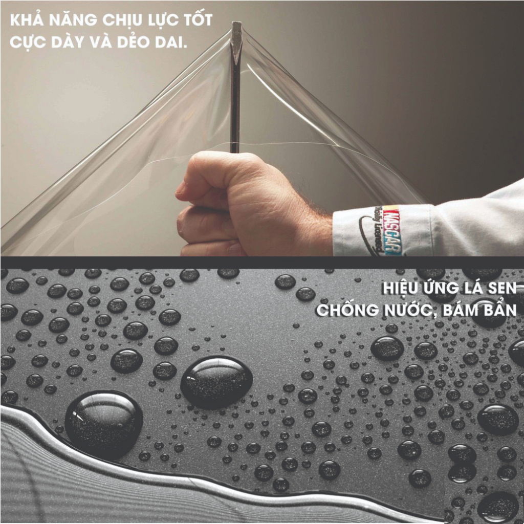 Miếng dán PPF Sh. PPF mặt đồng hồ xe Honda SH 125 150 160 350i. SHvn