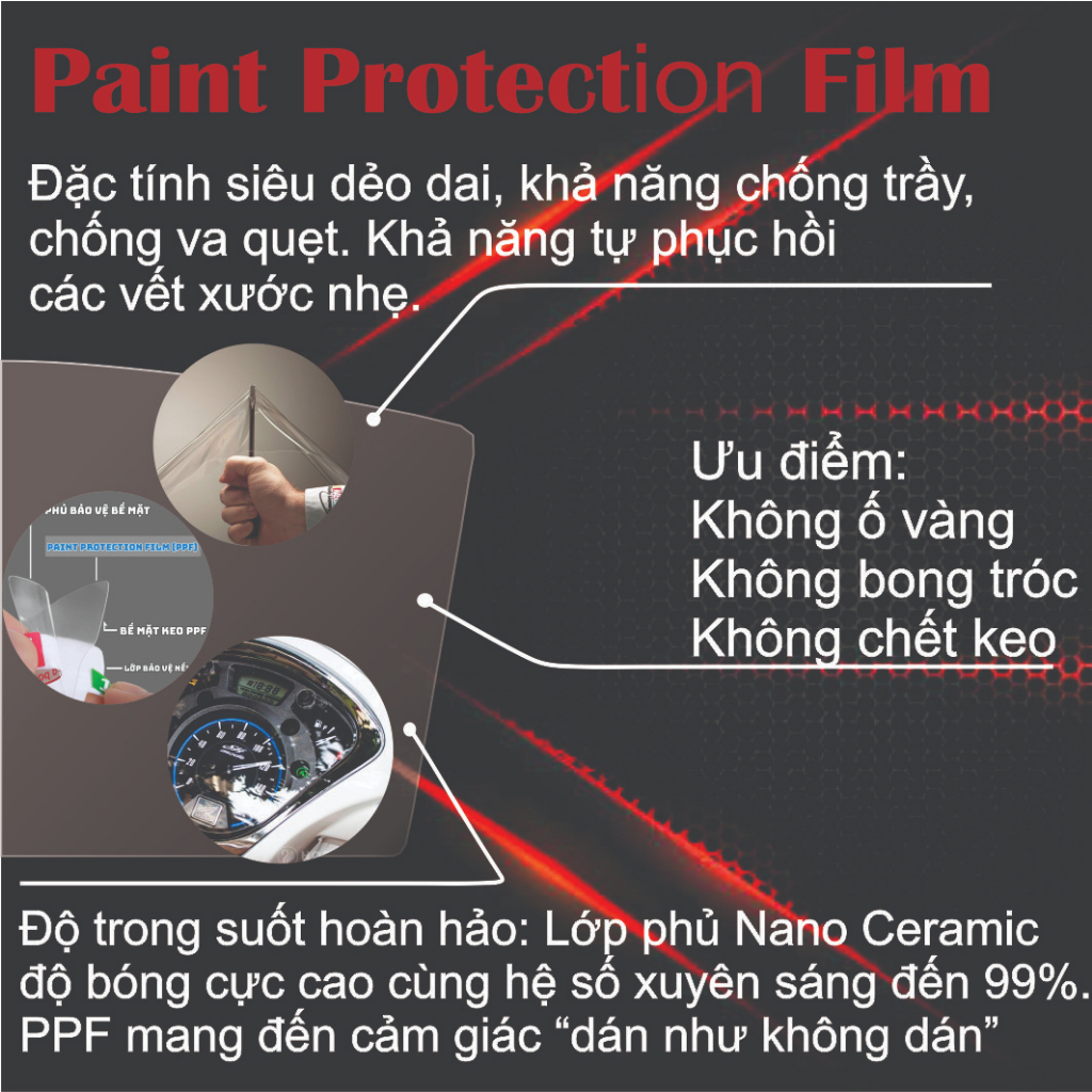 Miến dán PPF mặt đồng hồ xe Honda Vario 125 150 160. PPF Vairo150 - Vario125 Vario160