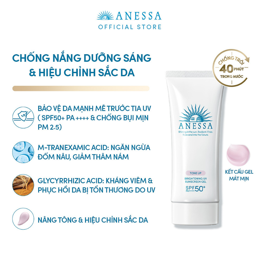 Kem Chống Nắng Anessa Perfect UV Sunscreen SPF50+/PA++++