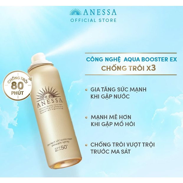 Kem Chống Nắng Anessa Perfect UV Sunscreen SPF50+/PA++++