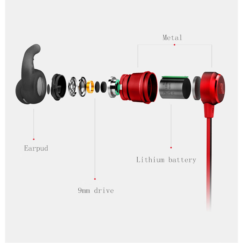 100% Hàng chính hãng Tai nghe Bluetooth JBL T280BT Plus pin 5-6h,tai nghe thể thao chống mồ hôi, âm thanh sống động