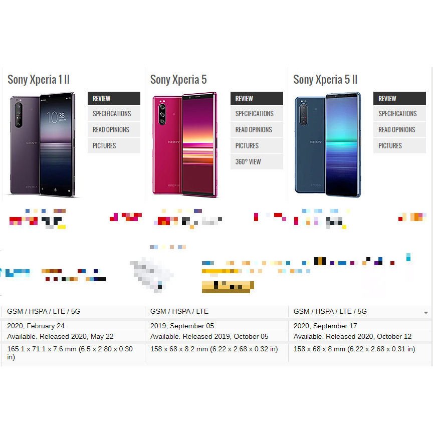 Ốp lưng Sony Xperia 1 / 1 ii  / Xperia 5/5 mark 2 /5 mark 3  dẻo hình công nghệ