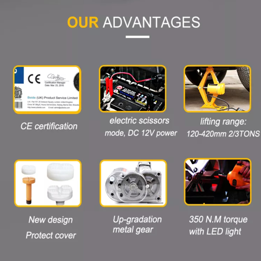 Bộ nâng kích gầm điện ô tô thương hiệu ROGTZ TY-EJ02 2 tấn, DC12V, nâng tối đa 35cm - Hàng Chính Hãng