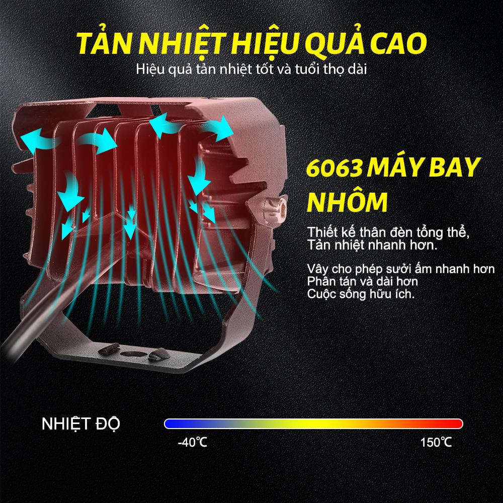 CO LIGHT Đèn LED Mini Ánh Sáng Trắng / Vàng 160W 32000lm Chuyên Dụng Cho Xe Hơi / Xe Máy