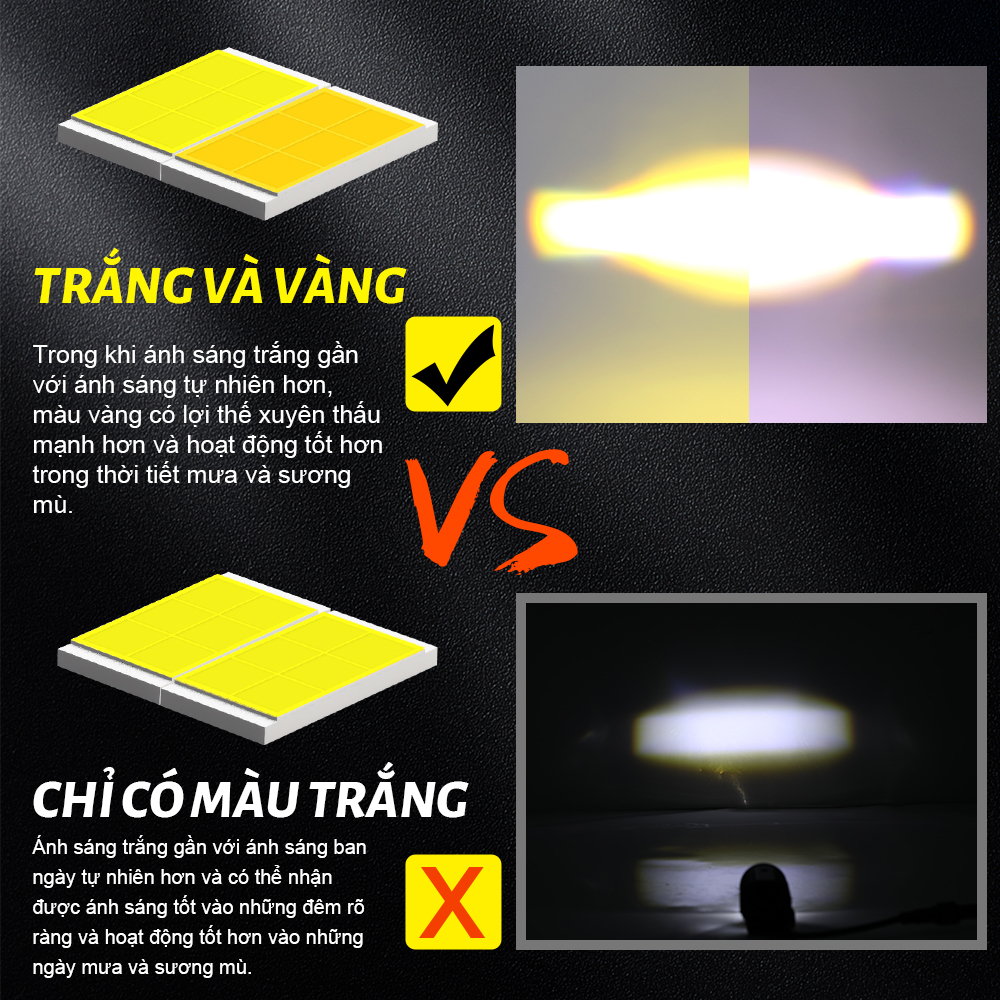 CO LIGHT Đèn LED Mini Ánh Sáng Trắng / Vàng 160W 32000lm Chuyên Dụng Cho Xe Hơi / Xe Máy