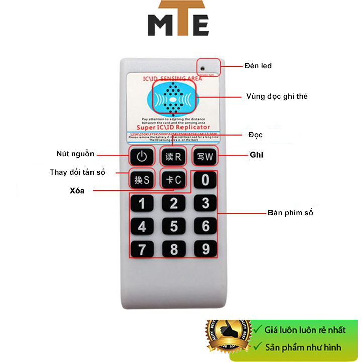 Thiết bị nhân bản thẻ từ RFID, thẻ thang máy nhiều tần số 125khz, 13.56mhz... BẢN TIẾNG ANH