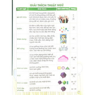 Sách Mĩ thuật 1 Cánh diều (bán kèm 1 đồng hồ học sinh giúp nhận biết thời gian)