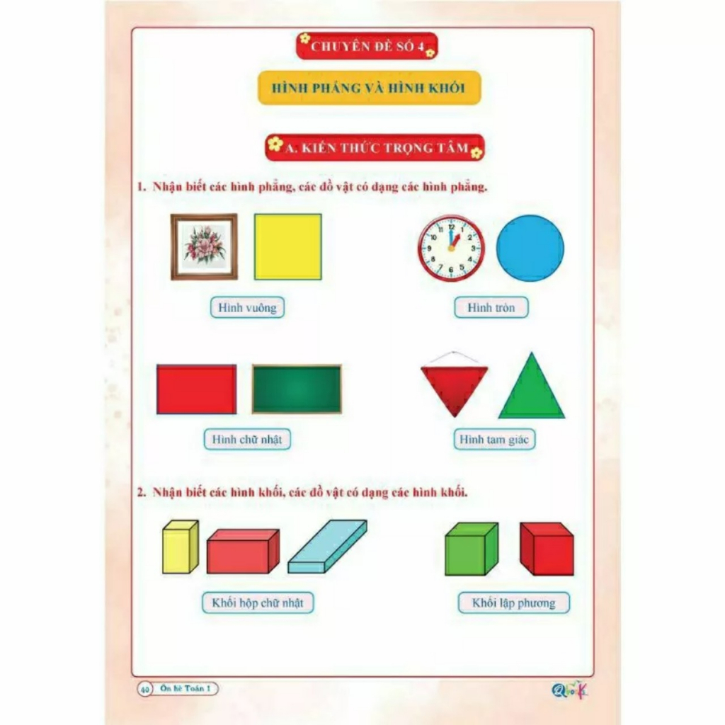 Sách - Ôn Hè Toán 1 - Dành Cho Học Sinh Lớp 1 Lên Lớp 2 NSTO