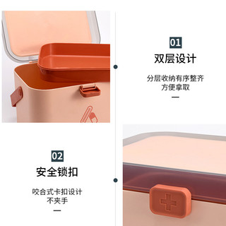 Hộp đựng thuốc gia đình