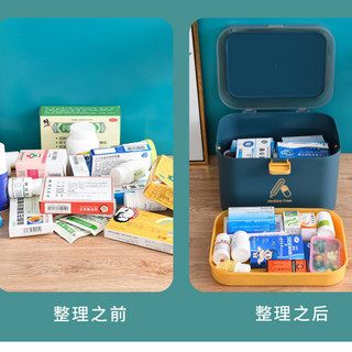 Hộp đựng thuốc gia đình