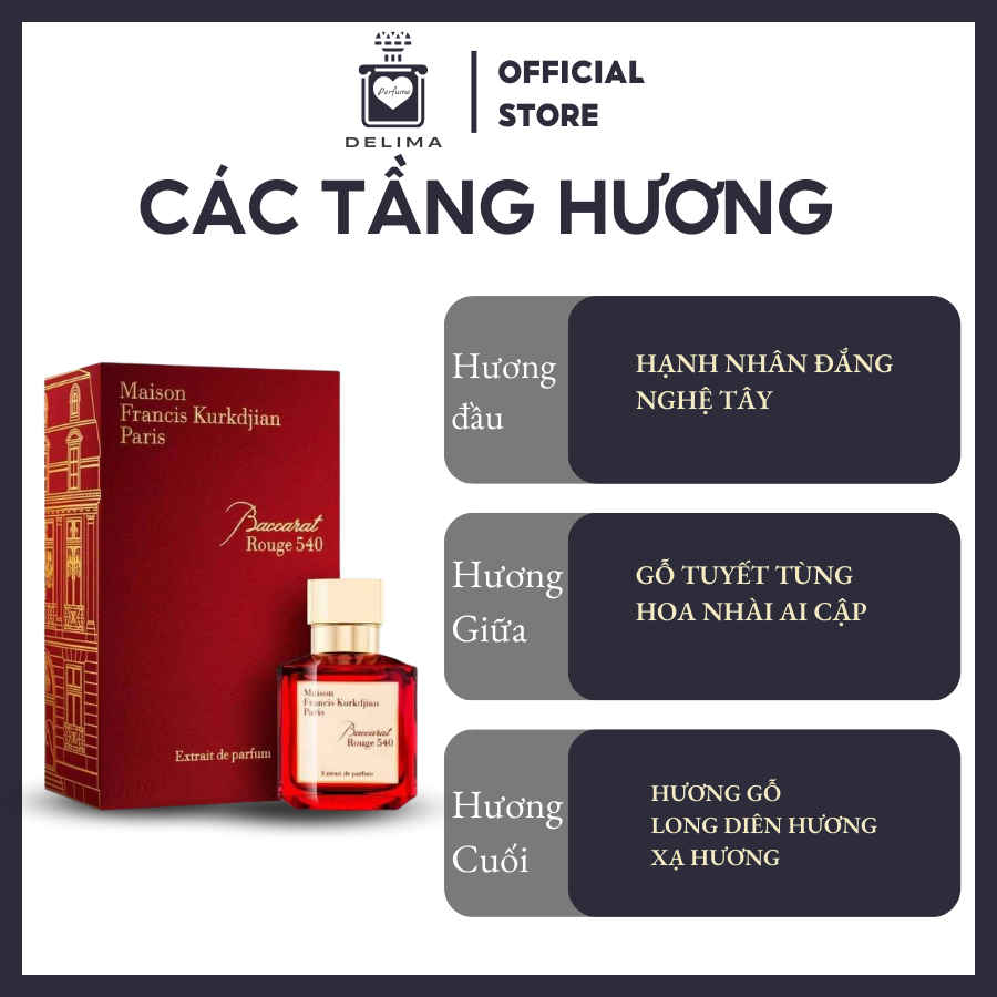 [Mẫu Thử]  10ml Nước hoa Maison Francis Kurkdjian Baccarat Rouge 540 Extrait | Nước hoa Unisex chính hãng| Delimaperfume | BigBuy360 - bigbuy360.vn