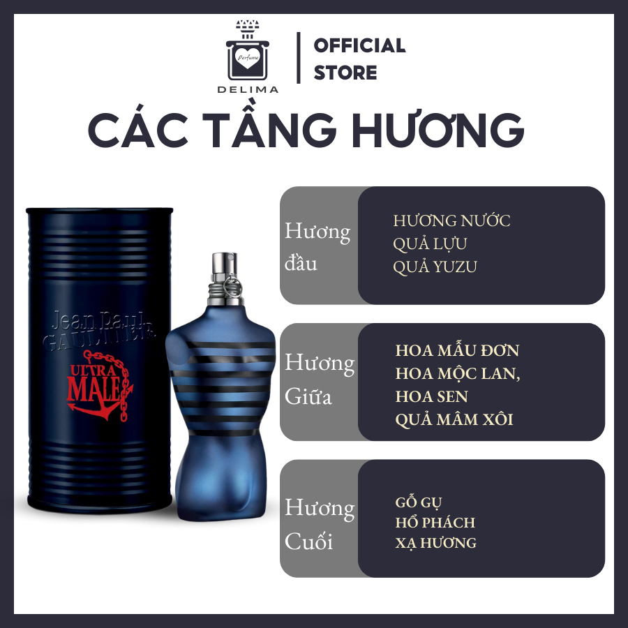 [Mẫu Thử] 10ml Nước hoa JPG Ultra Male Intense | Nước hoa nam chính hãng | Delimaperfume | BigBuy360 - bigbuy360.vn