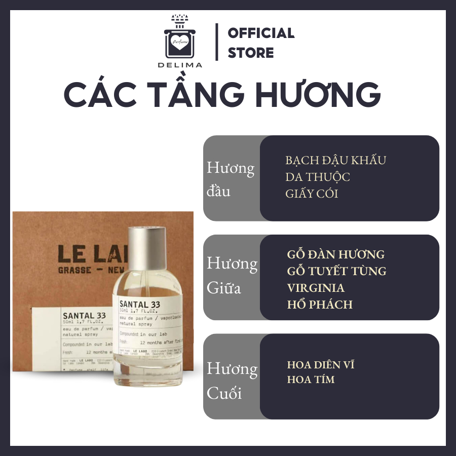 [Mẫu Thử] 10ml Nước hoa Le Labo Santal 33 | Nước hoa Unisex chính hãng |Delimaperfume | BigBuy360 - bigbuy360.vn