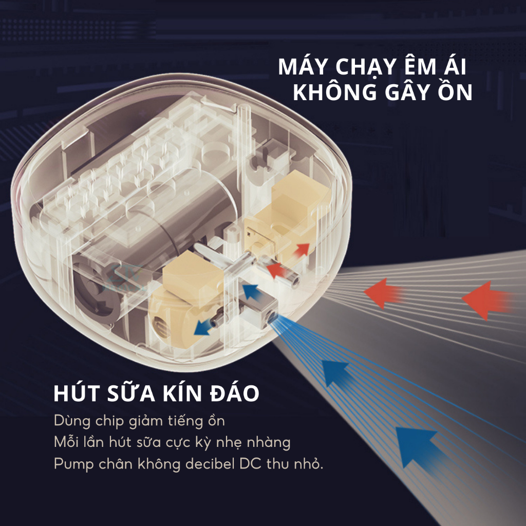 Máy Hút Sữa Nevi Máy Hút Sữa Điện Đôi Chính Hãng, Lực Hút Mạnh Tiệt Trùng, Kích Sữa Về Nhanh Chống Chảy Ngược