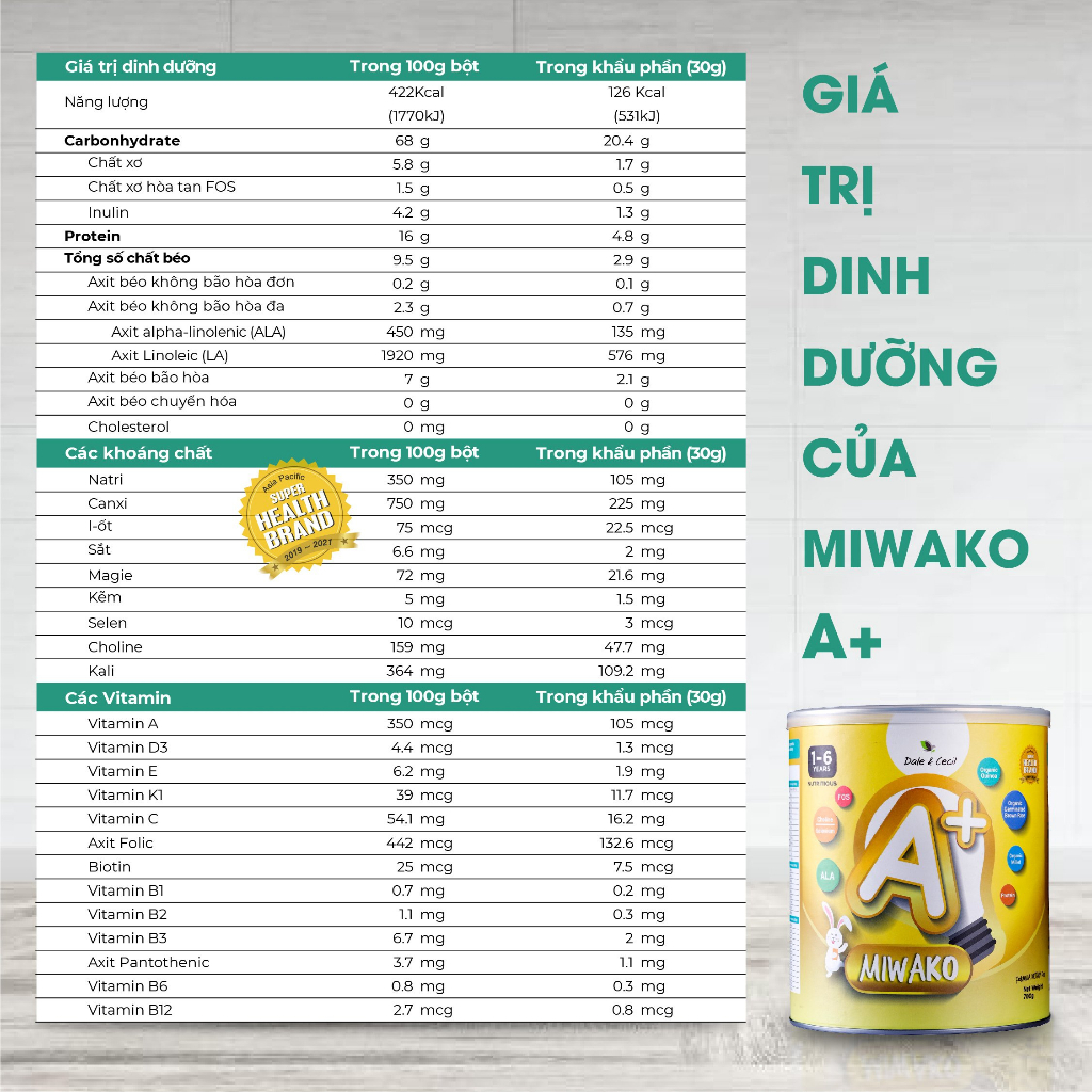 Sữa Miwako A+ Hộp 700g Vị Vani, Sữa Hạt Cho Bé Phát Triển Thông Minh Tăng Chiều Cao, Vị Ngọt Tự Nhiên Dễ Uống - miwako