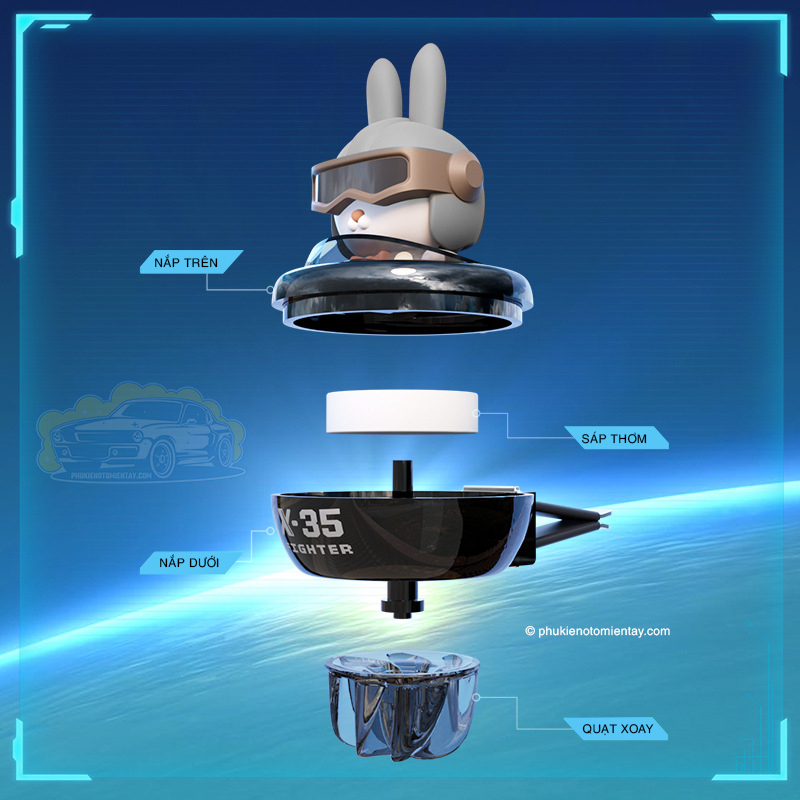 Sáp Thơm Ô tô Cao Cấp, Mô Hình Thỏ Phi Thuyền, Khuếch Tán Hương Thơm, Khử Mùi Ô tô 4